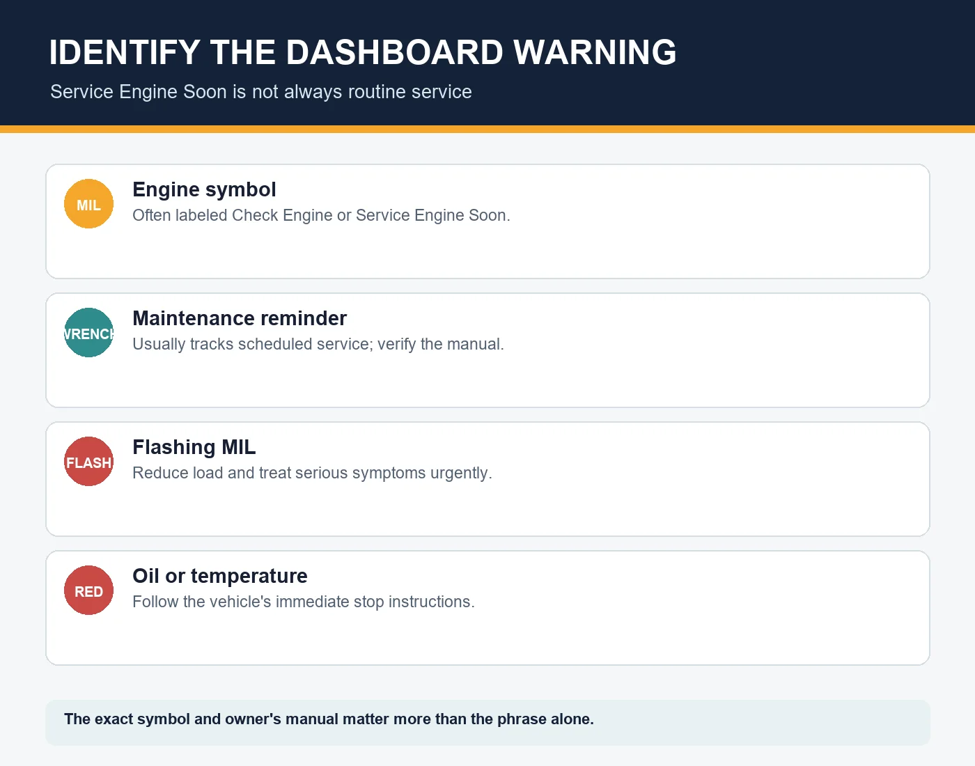 Service Engine Soon vs Check Engine Light warning guide